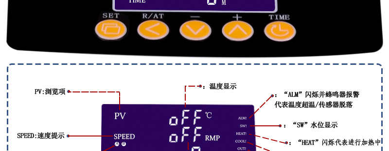 ZNCL-DG*1L智能数显磁力搅拌器(图7)