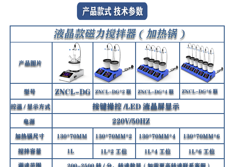 ZNCL-DG*1L智能数显磁力搅拌器(图19)