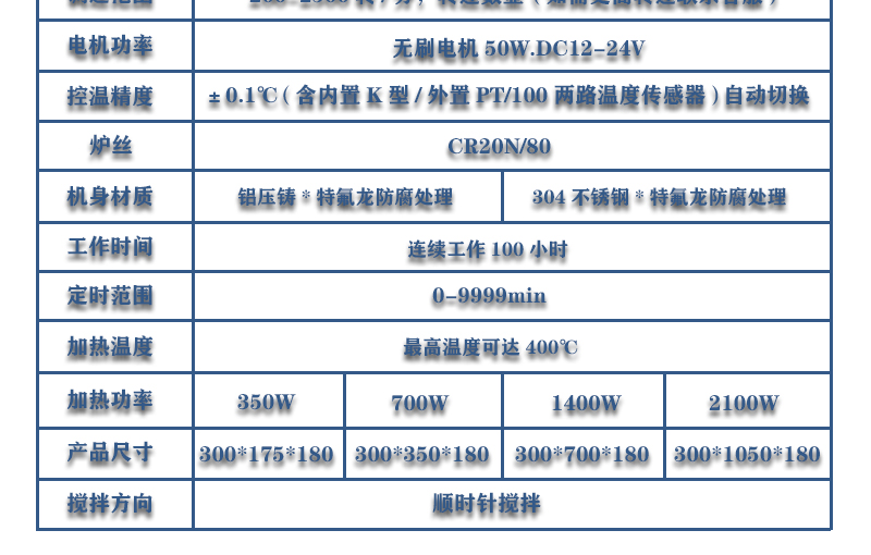 ZNCL-DG*1L智能数显磁力搅拌器(图20)