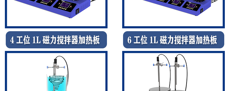 ZNCL-BS陶瓷不锈钢磁力搅拌器加热板(图4)