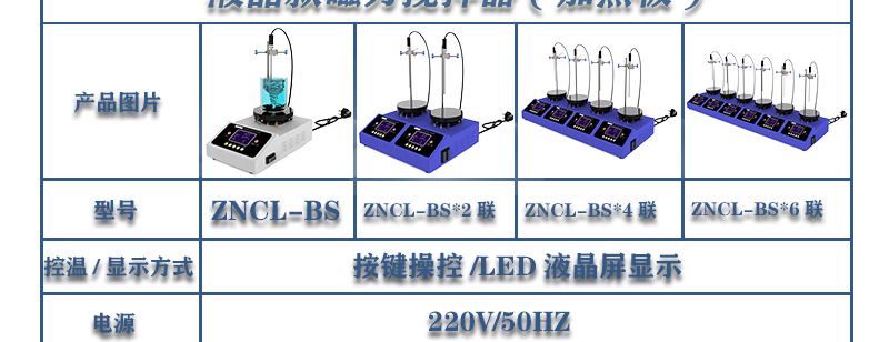 ZNCL-BS陶瓷不锈钢磁力搅拌器加热板(图12)