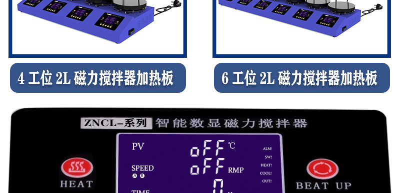 ZNCL-BS陶瓷不锈钢磁力搅拌器加热板(图6)
