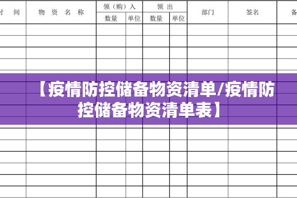 【疫情防控储备物资清单/疫情防控储备物资清单表】