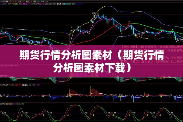 期货行情分析图素材(期货行情分析图素材下载) 期货行情分析图素材(期货行情分析图素材下载)