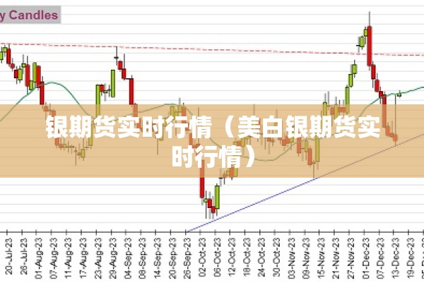 银期货实时行情（美白银期货实时行情）