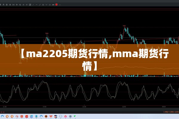 【ma2205期货行情,mma期货行情】