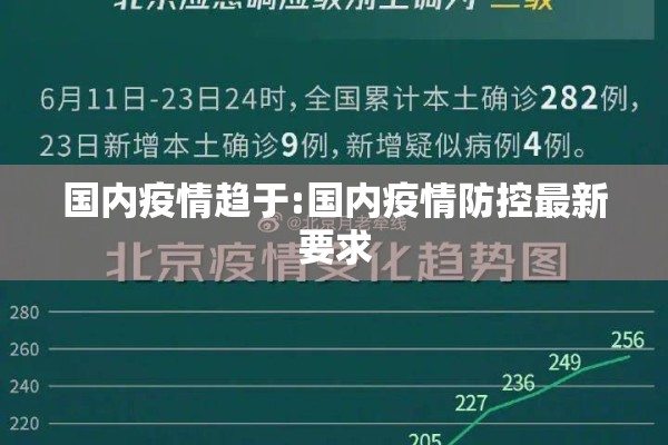 国内疫情趋于:国内疫情防控最新要求 国内疫情趋于:国内疫情防控最新要求