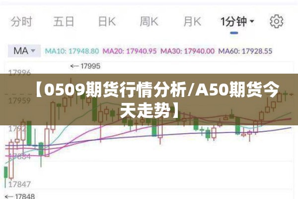 【0509期货行情分析/A50期货今天走势】