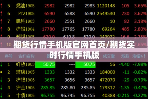 期货行情手机版官网首页/期货实时行情手机版