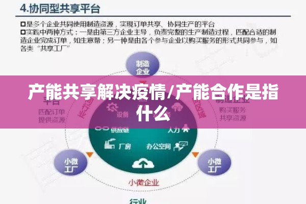 产能共享解决疫情/产能合作是指什么 产能共享解决疫情/产能合作是指什么