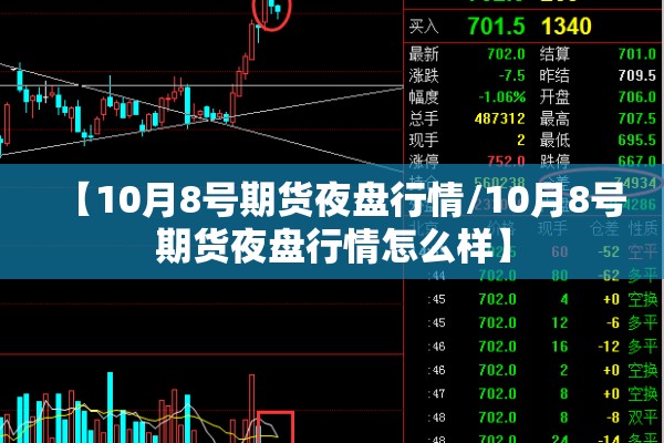 【10月8号期货夜盘行情/10月8号期货夜盘行情怎么样】 【10月8号期货夜盘行情/10月8号期货夜盘行情怎么样】