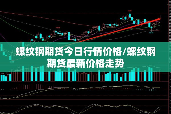 螺纹钢期货今日行情价格/螺纹钢期货最新价格走势 螺纹钢期货今日行情价格/螺纹钢期货最新价格走势