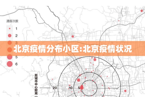 北京疫情分布小区:北京疫情状况