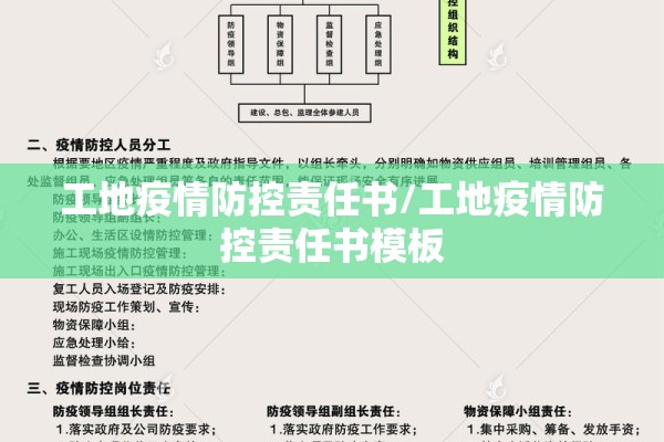 工地疫情防控责任书/工地疫情防控责任书模板