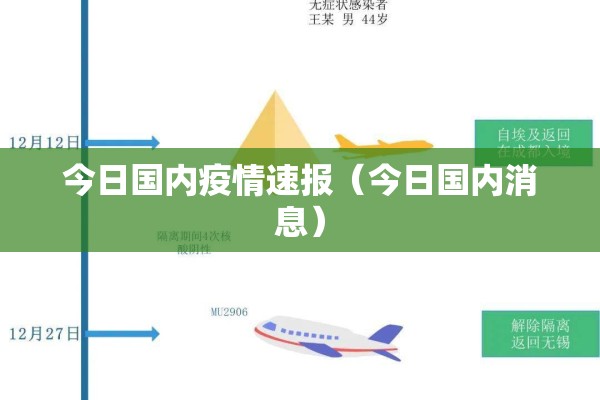 今日国内疫情速报（今日国内消息）