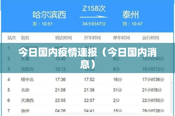 今日国内疫情速报（今日国内消息）