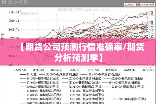 【期货公司预测行情准确率/期货分析预测学】