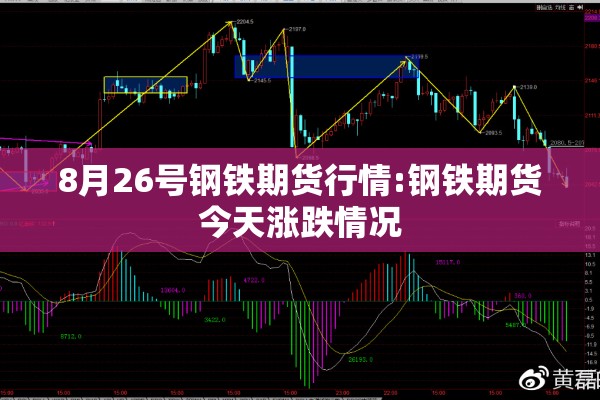 8月26号钢铁期货行情:钢铁期货今天涨跌情况