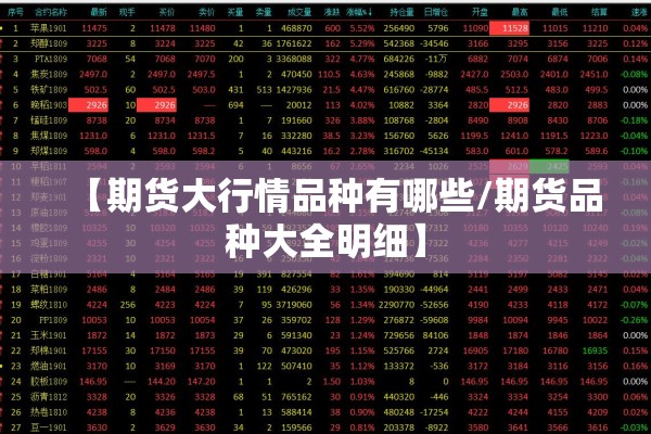 【期货大行情品种有哪些/期货品种大全明细】