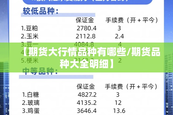 【期货大行情品种有哪些/期货品种大全明细】 【期货大行情品种有哪些/期货品种大全明细】