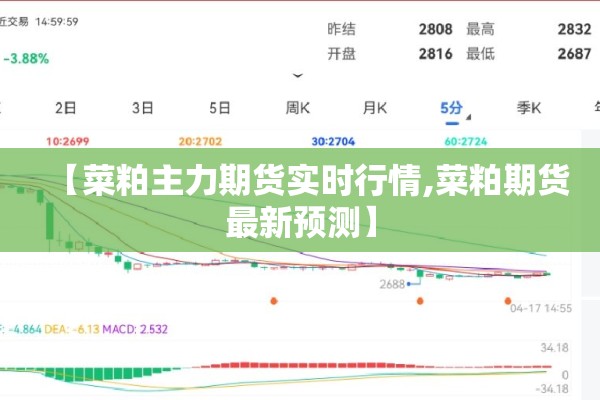 【菜粕主力期货实时行情,菜粕期货最新预测】 【菜粕主力期货实时行情,菜粕期货最新预测】