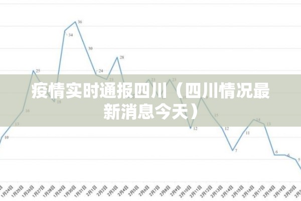 疫情实时通报四川（四川情况最新消息今天）