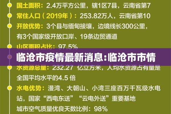 临沧市疫情最新消息:临沧市市情 临沧市疫情最新消息:临沧市市情