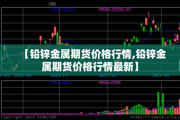 【铅锌金属期货价格行情,铅锌金属期货价格行情最新】