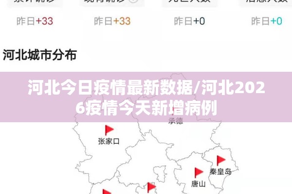 河北今日疫情最新数据/河北2026疫情今天新增病例