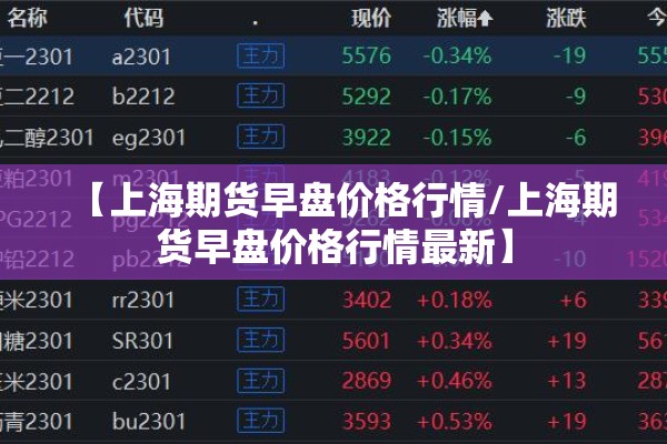 【上海期货早盘价格行情/上海期货早盘价格行情最新】