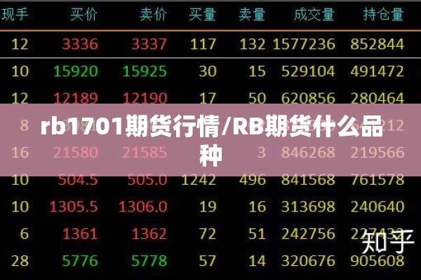 rb1701期货行情/RB期货什么品种 rb1701期货行情/RB期货什么品种