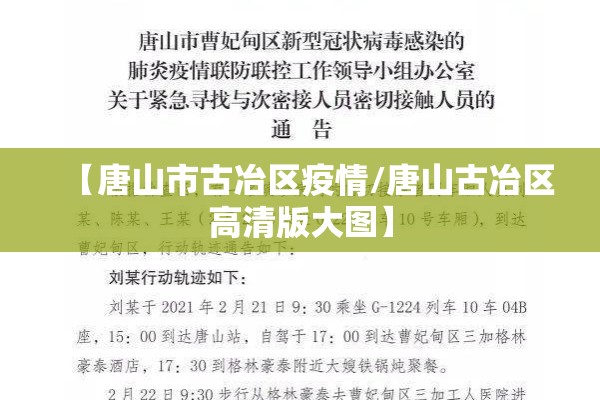 【唐山市古冶区疫情/唐山古冶区高清版大图】