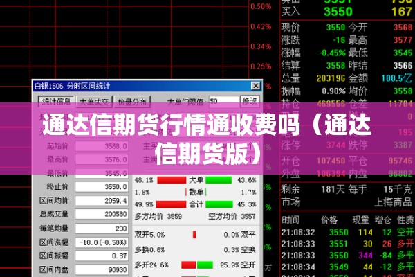 通达信期货行情通收费吗（通达信期货版）