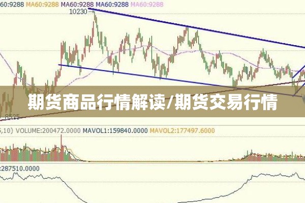 期货商品行情解读/期货交易行情 期货商品行情解读/期货交易行情