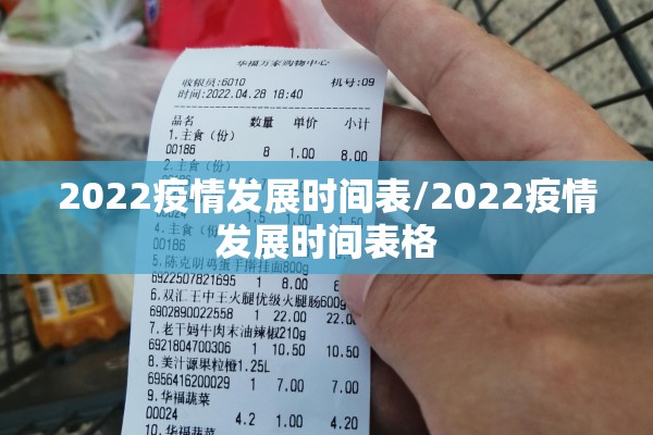 2022疫情发展时间表/2022疫情发展时间表格 2022疫情发展时间表/2022疫情发展时间表格