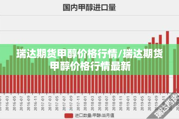 瑞达期货甲醇价格行情/瑞达期货甲醇价格行情最新