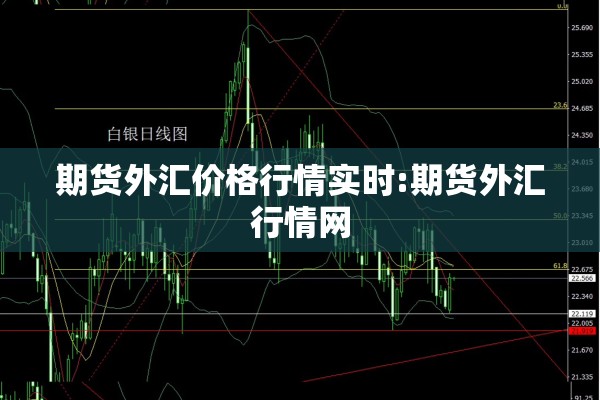 期货外汇价格行情实时:期货外汇行情网 期货外汇价格行情实时:期货外汇行情网