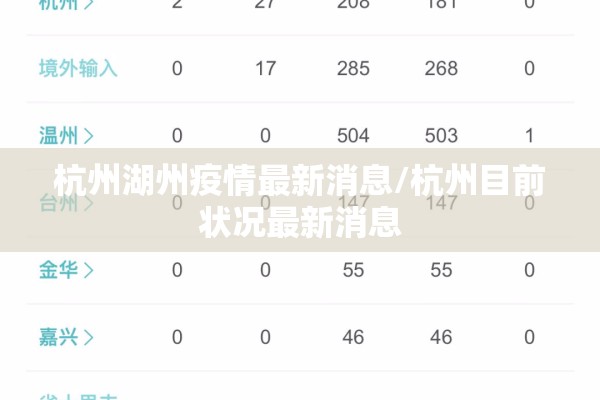 杭州湖州疫情最新消息/杭州目前状况最新消息