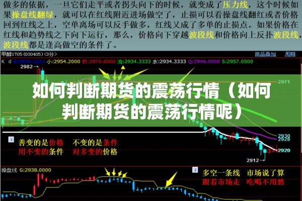 如何判断期货的震荡行情（如何判断期货的震荡行情呢）