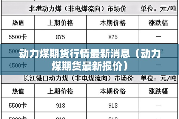 动力煤期货行情最新消息(动力煤期货最新报价) 动力煤期货行情最新消息(动力煤期货最新报价)