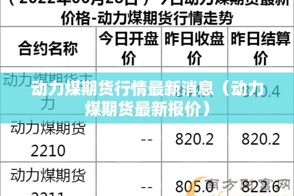 动力煤期货行情最新消息（动力煤期货最新报价）