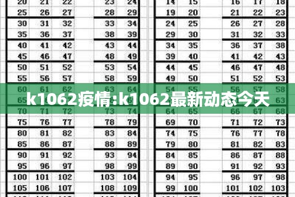 k1062疫情:k1062最新动态今天