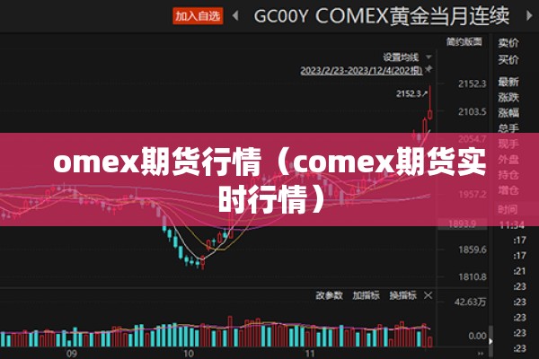 omex期货行情(comex期货实时行情) omex期货行情(comex期货实时行情)
