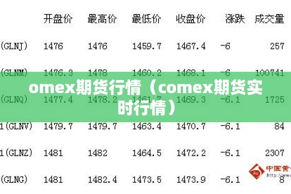 omex期货行情(comex期货实时行情) omex期货行情(comex期货实时行情)