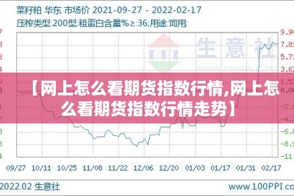 【网上怎么看期货指数行情,网上怎么看期货指数行情走势】 【网上怎么看期货指数行情,网上怎么看期货指数行情走势】