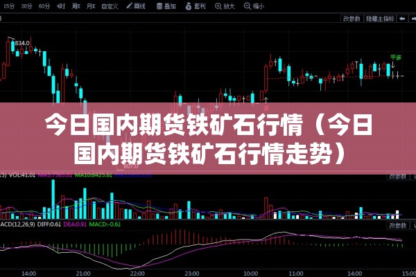今日国内期货铁矿石行情(今日国内期货铁矿石行情走势) 今日国内期货铁矿石行情(今日国内期货铁矿石行情走势)