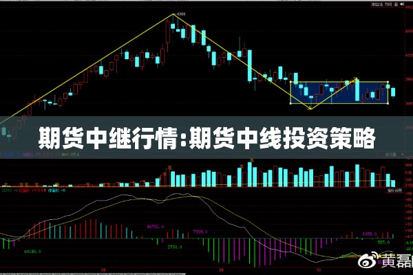 期货中继行情:期货中线投资策略 期货中继行情:期货中线投资策略