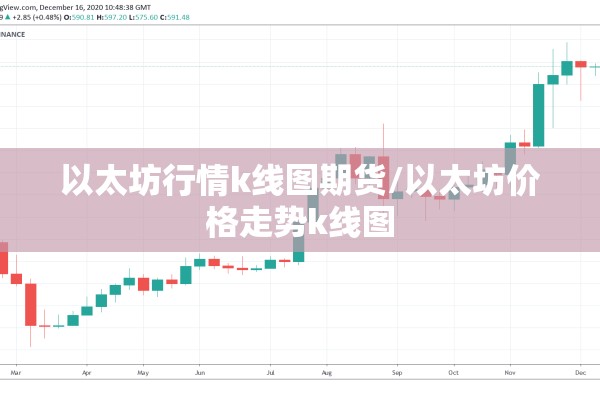 以太坊行情k线图期货/以太坊价格走势k线图