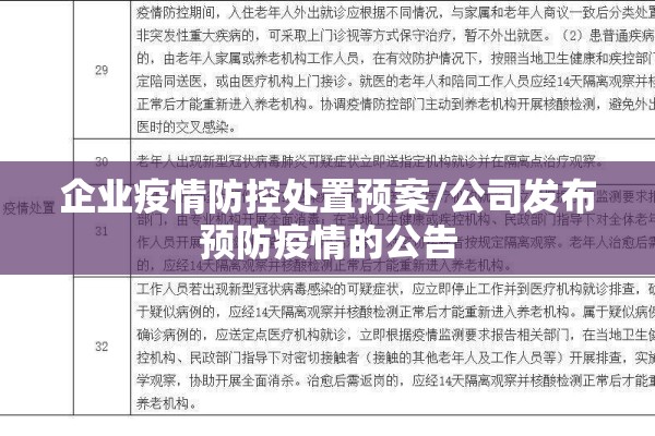企业疫情防控处置预案/公司发布预防疫情的公告 企业疫情防控处置预案/公司发布预防疫情的公告