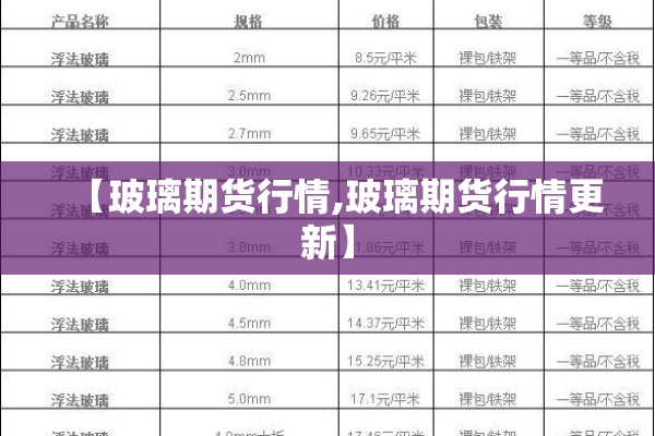 【玻璃期货行情,玻璃期货行情更新】
